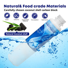 2 PACK Fit For Samsung DA29-00020B RWF1011 HAF-CIN/EXP Refrigerator Water Filter
