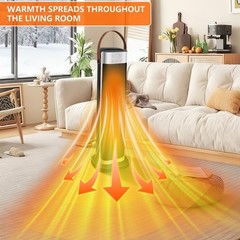 1500W Portable Electric Space Heater Garage Hot Air Fan for Indoor Large Room