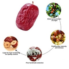 0.5LB-5LB Dried Red Dates Red Jujube Chinese Dates Natural Sweet Sun Dried 新疆红棗