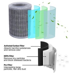 4PCS Home HEPA Air Purifier Large Room Air Cleaner for Allergies Smoke Mold Odor