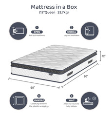 12″ Queen Colchon Memory Foam Hibrido Cama Queen Mattress Medium Firm Hybrid