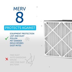 Filters Fast Brand FFC20255TABM8 MERV 8 Filter 2 PK Replacement For 255649-102