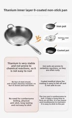 Hammered Titanium Pan, Stainless Steel Layer, Natural Oil Film Non Stick