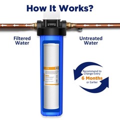 5 Micron 20×4.5″ CTO Carbon Block Water Filter Whole House for Big Blue Housings