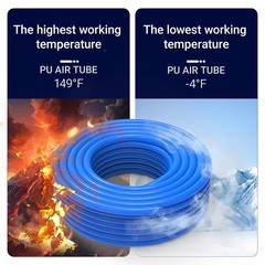 8mm(5/16 Inch) OD 5mm ID Blue Polyurethane PU Pneumatic Air Hose Tubing 98.4 …