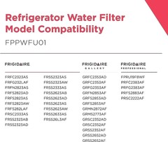 2 Pack New FPPWFU01 PWF-1 Refrige Fit For Frigidaire PurePour Water &Ice Filter