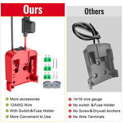 2 Pcs Power Wheel Adapter Compatible With Milwaukee 18V Battery for DIY RC Car