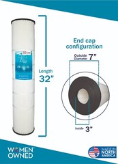 Pool Filter Replaces Pentair CCP520, R173578, 178585, PCC130, FP-32130, 4Pack