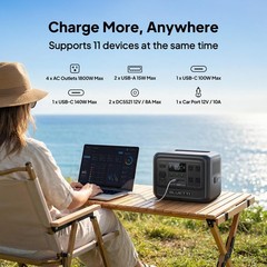 BLUETTI Elite 100 V2 1800W 1024Wh Portable Power Station Off-Grid Refurbished