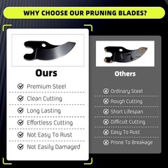 2Pcs N920015 & 1Pcs Na044629 Cordless Pruning Shears Replacement Blades Compatib