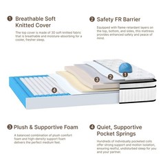 CHITA Hybrid Mattress with Pocket Springs, Motion Isolation ( Medium Firm)