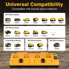 DCB104 20V MAX Battery Charger Replacement for Dewalt Battery Charger, 4 Port