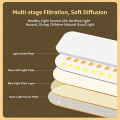 LED Desk Lamp Eye-Caring Reading Table Light Adjustable Neck Lamp w/ Clamp USB