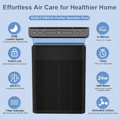 Air Purifiers for Home Large Room up to 2000 Ft² with Washable Filters, H13 HEP