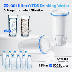 6 Pack Water Filter for Zero Pitcher & Dispenser ZR-001 ZR-017 ZR-004 ZP-006