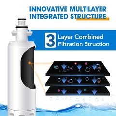 4 PACK Fit For LG Kenmore Elite 9690, ADQ360061 Water and Air Filter