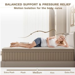12” Hybrid Mattress Gel Memory Foam Spring FULL Size Bed IN BOX 12”*75”*54”