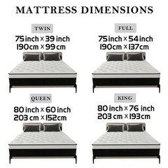 12″ Mattress Twin Full Queen King Size Innerspring Foam Mattress in a box CHEVNI