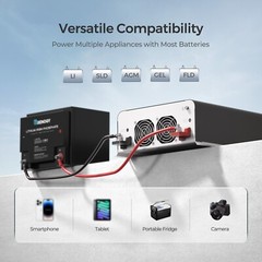 Renogy 2000W 12V Pure Sine Wave Inverter W/ UPS Transfer Switch and Built-in BT