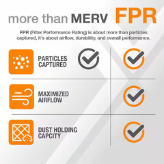 16 x 20 x 1 Standard Pleated Air Filter FPR 5, 12-Pack, Air Filters Replacement