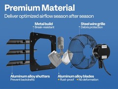1300 CFM Attic Exhaust Fan w/ Thermostat Humidity Control Remote 110V EC Motor