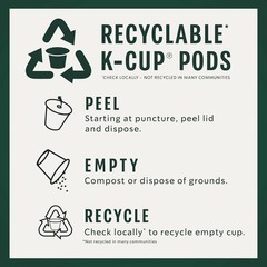 Starbucks K-Cup Coffee Pods, Dark Roast Coffee, Sumatra for Keurig Brewers, 100%