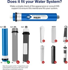 High-Quality 150 GPD RO Membrane – Polyamide Thin-film Water Filter Replacement