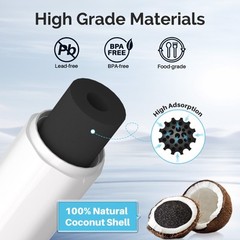 Fit For LG LT1000P ADQ747935 MDJ64844601 Water Filter Cartridge Icepure 5 PACK