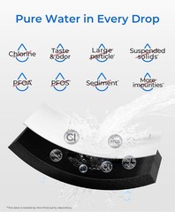 Waterdrop Refrigerator Water Filter, Replacement for LG® LT800P® (6)