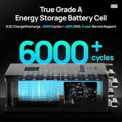 ECO-WORTHY 14kWh 48V 280AH LiFePO4 Battery Vertical Standing Solar Backup UPS