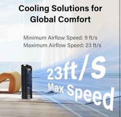 13” Tower Fan for Bedroom, Quiet Cooling Desk Fan with Remote, 80° Oscillating