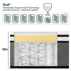 Zinus Pressure Relief Extra Firm Hybrid Mattress Comfort Foam and Pocket Spring
