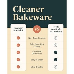 Caraway Non-Stick Ceramic Baking Sheet – Naturally Slick Ceramic Coating – Cream
