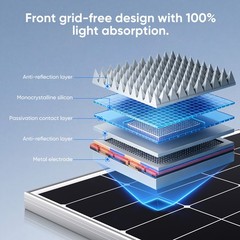 300W 600W 1200W 1800W Mono Solar Panel High Efficiency TOPCon RV Home 26.5% High