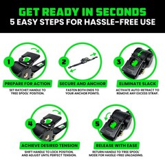 Rhino USA 2in x 10ft Retractable Ratchet Straps, 2 Pack, 1,000lbs Working Load
