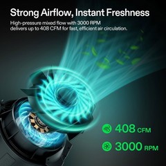 VIVOSUN AeroZesh T6 6” 408 CFM Inline Duct Fan w/E42A,Carbon Filter &8′ Ducting