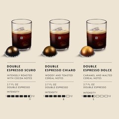 Nespresso Capsules Vertuo Double Espresso Variety Pack, 30-Count Brews 2.7oz