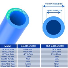 8mm(5/16 Inch) OD 5mm ID Blue Polyurethane PU Pneumatic Air Hose Tubing 98.4 …