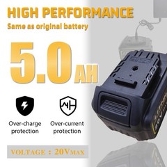 20V Max Lithium-Ion Battery & Charger Set – 5Ah – Powerful Starter Kit