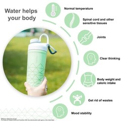 Set of 2 pcs 26 oz. Insulated Stainless Steel Double Wall Shaker Water Bottle