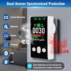 4in1/5IN1 Carbon Monoxide Detectors Plug-in Natural Gas Detector&Carbon Monoxide