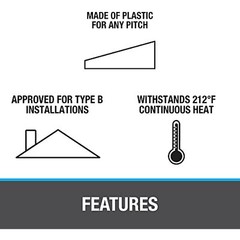 Oatey 14057 6.75 in. � 13.5 in. Master x 17 in. Base Roof Flashing, 7″ – 13″