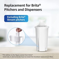 2 Pack 7006 Water Filters – Reduce Chlorine, Taste & Odor, NSC Certified