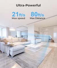 ABOLEF PEDESTAL FAN FOR BEDROOM, REMOTE CONTROLLED, WHOLE ROOM AIR CIRCULATOR