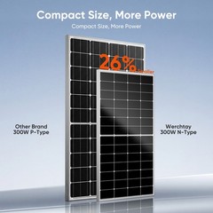 300W 600W 1200W 1800W Mono Solar Panel High Efficiency TOPCon RV Home 26.5% High