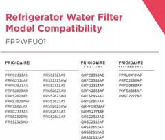 2x New Frigidaire FPPWFU01 PWF-1 Refrige PurePour Water &Ice Refrigerater Filter