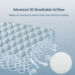 Cooling Bed Pillows Set of 2 Neck Support Side & Back Sleepers Soft Cool Pillow