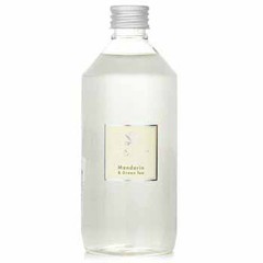 Acca Kappa Home Fragrance Diffuser – Refill