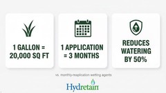 Hydretain Root Moisture Manager 1 Gal | Reduces Watering 50% | Pro Lawn Care