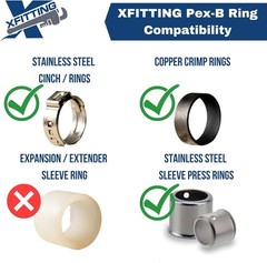 25 Pieces 1″ Stainless Steel Pex Cinch Clamps, 1 Inch Stainless Steel Ring